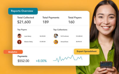 Cheddar Up Reporting Features